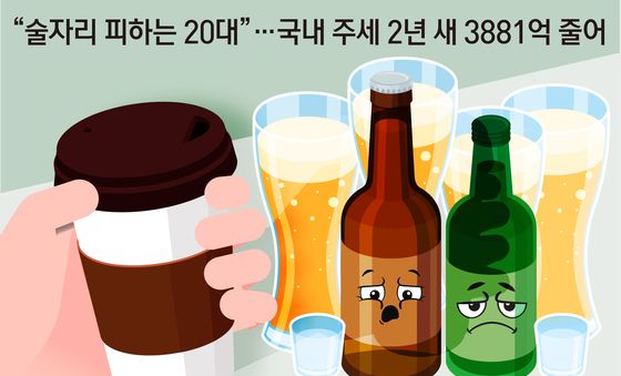 [오늘의 그래픽] 술자리 피하는 20대…국내 주세 2년 새 3881억 줄
