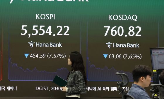 코스피, 5500선에 장 마감