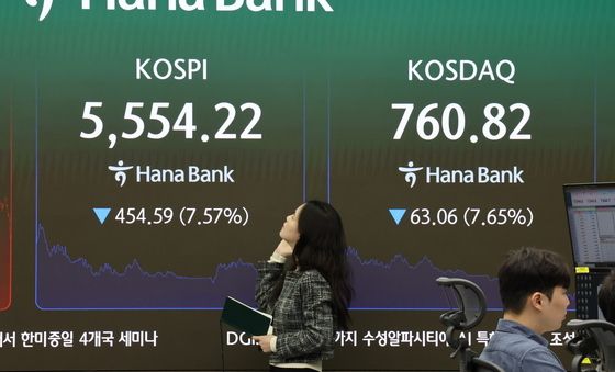 코스피 폭락