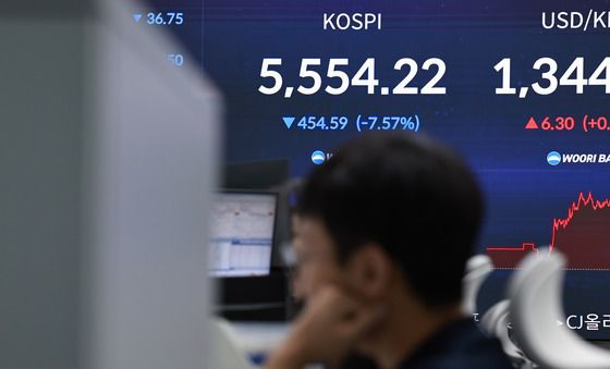 코스피 급락