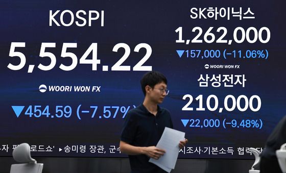 코스피 급락