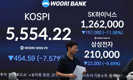 코스피 급락…'검은 목요일'