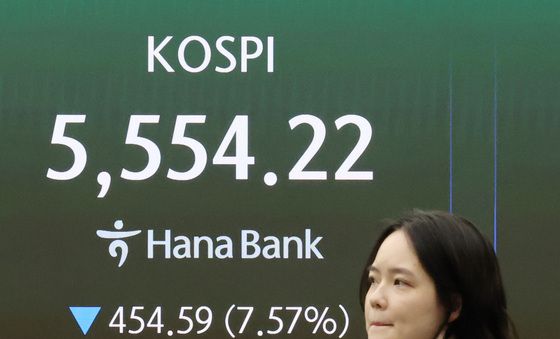 7% 이상 하락 마감한 코스피
