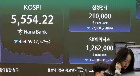 '삼전닉스 휘청' 코스피 검은 목요일