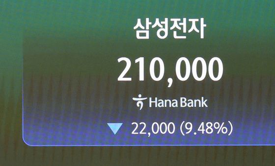 '삼전닉스 휘청' 코스피 폭락