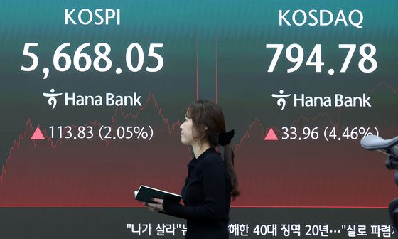 코스피, 8거래일만 반등 5660선 마감...코스닥 4.5%↑