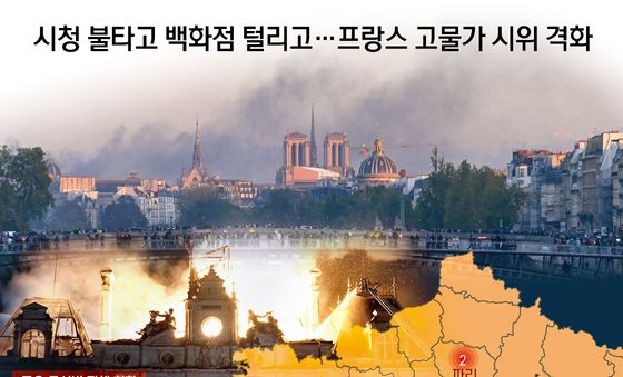 [오늘의 그래픽] 시청 불타고 백화점 털리고…프랑스 고물가 시위 격화