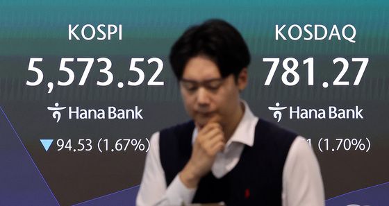 코스피, 3%대 급락 출발 후 낙폭 축소