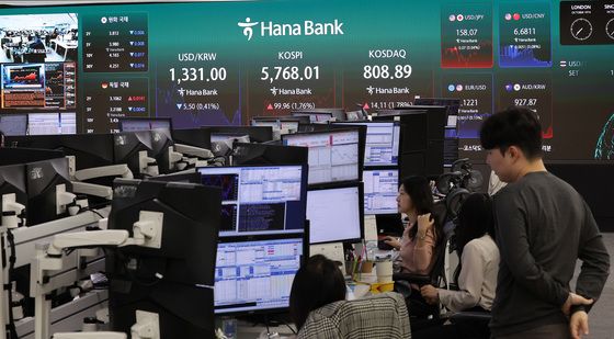 코스피, 급락 후 1.76% 상승 마감