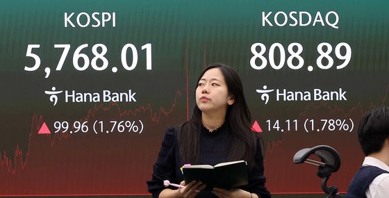 코스피, 급락 후 상승 마감
