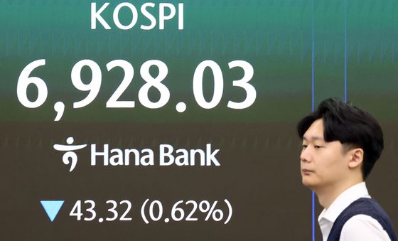코스피 0.47% 하락 출발…6938선