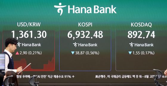 코스피·코스닥 나란히 하락 출발