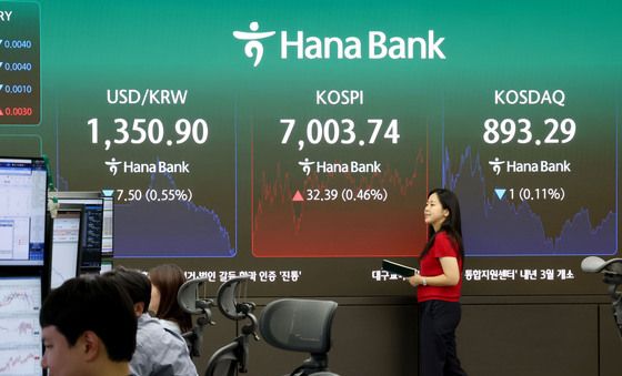 7000선 탈환한 코스피, 코스닥·환율은 소폭 하락
