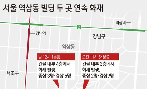 [그래픽] 강남 역삼동 건물 2곳서 동시 화재