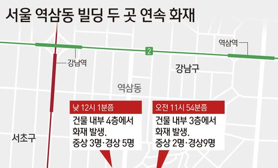 [그래픽] 서울 역삼동 빌딩 화재 사건 재구성