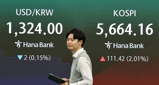 코스피, 장 초반 오름세