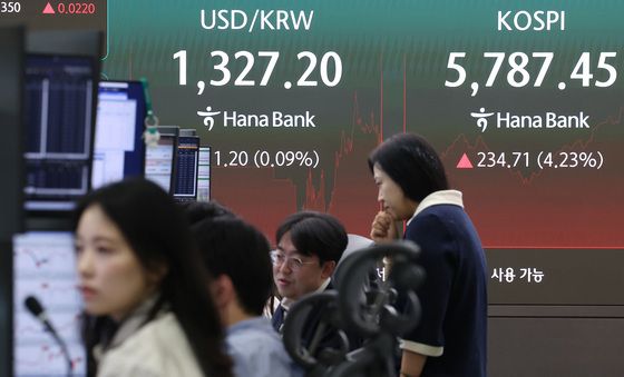 코스피, 반도체 대형주 급등에 장중 매수 사이드카 발동
