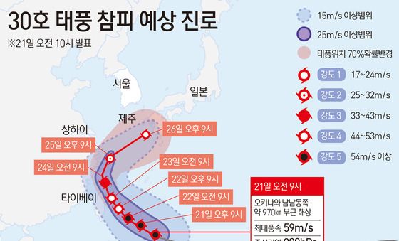 [그래픽] 30호 태풍 참피 예상 경로