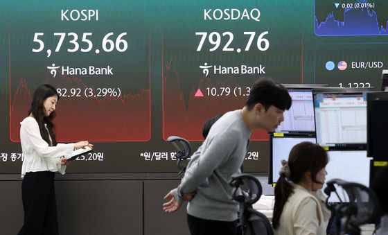 코스피, 외국인·기관 매수세에 상승 마감