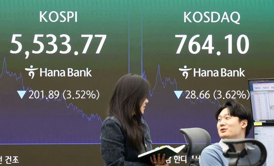 코스피, 급락하며 5500선 턱걸이