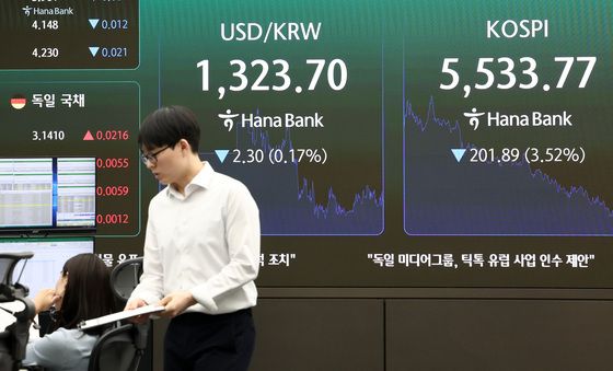 코스피 반등 하루만에 급락