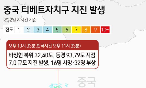 [그래픽] 중국 티베트자치구 지진 발생