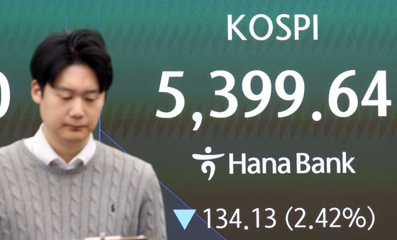 코스피 급락 출발