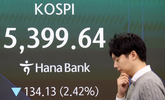 코스피, 장 초반 '급락'