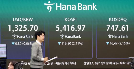 코스피 하락 출발…코스닥도 2%대 약세