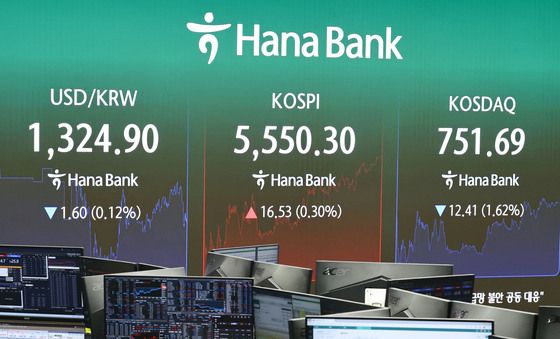 코스피 강보합 마감