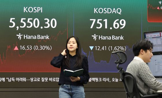 코스피 소폭 상승 마감
