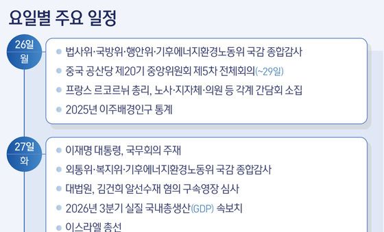 요일별 주요 일정(26~30일)