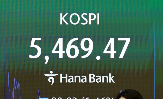 코스피, 5500선 아래로