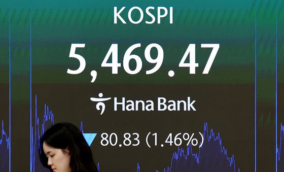 휘청이는 코스피