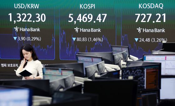 코스피·코스닥 동반 하락 마감