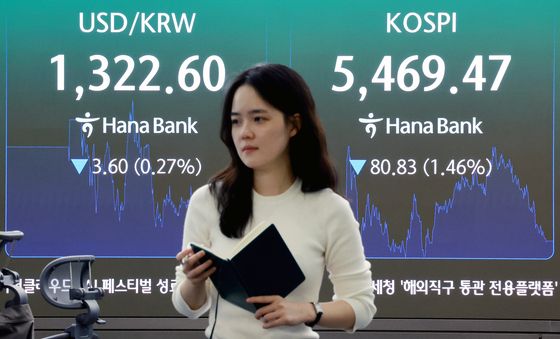 코스피 '하락 마감'