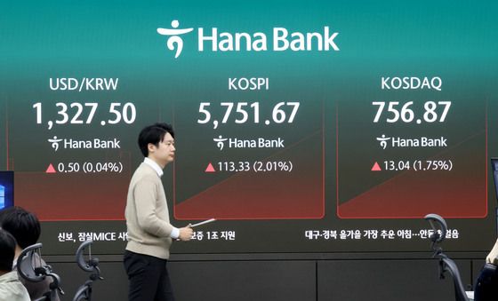 코스피, 2%대 급등 출발