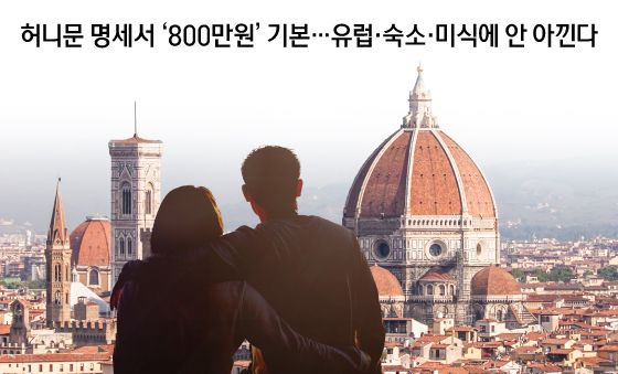 [오늘의 그래픽] 허니문 명세서 '800만원' 기본…유럽·숙소·미식에 안 아낀다