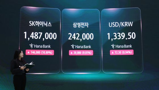 반도체 호황 기대감에 코스피 급등
