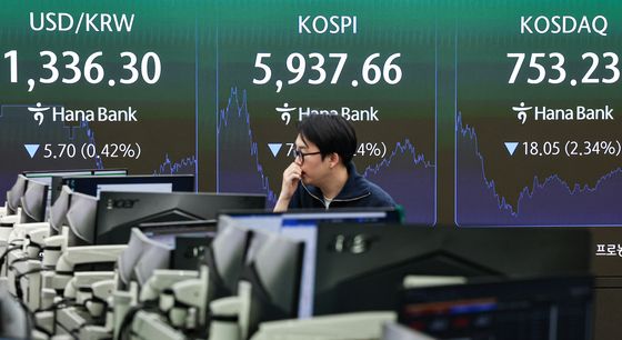 코스피·코스닥, 내림세로 장 마감