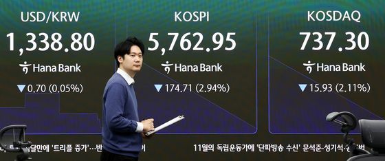 하락 출발하는 코스피