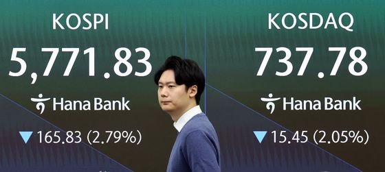 '13% 급락' 구글 알파벳 여파에 코스피 하락 출발