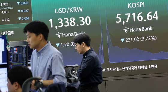 코스피 3%대 급락