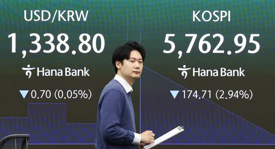 코스피 급락 출발, 환율 1330원 대 후반