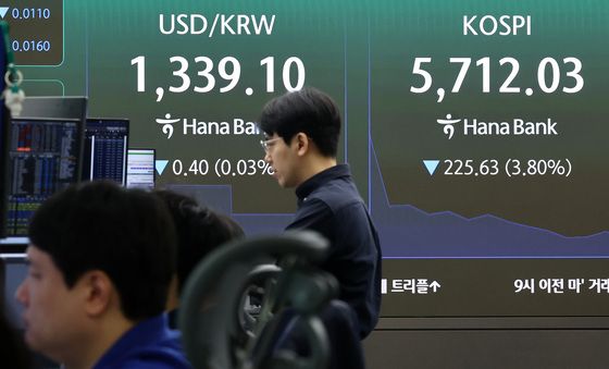 코스피, 장 초반 3% 넘게 급락