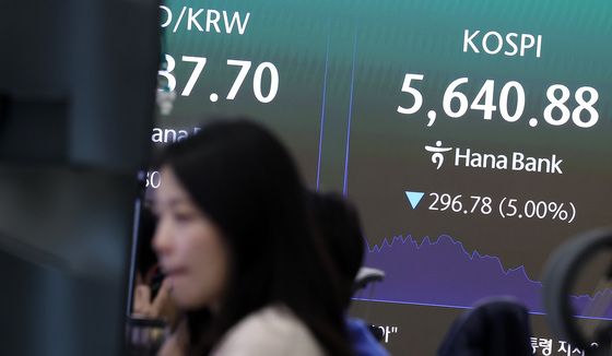 미국 AI기술주 급락 여파에 코스피 매도 사이드카 발동