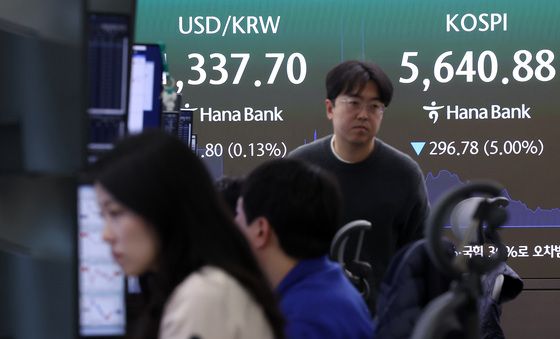 코스피, 미국 AI기술주 급락 여파에 매도 사이드카 발동