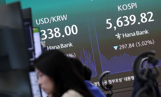 코스피, 미국 AI기술주 급락 여파에 매도 사이드카 발동