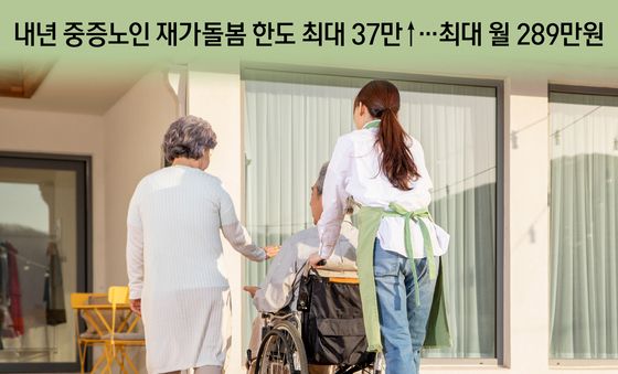 [오늘의 그래픽] 내년 중증노인 재가돌봄 한도 최대 37만↑…최대 월 289만원