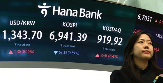 코스피, 하락세로 장 마쳐